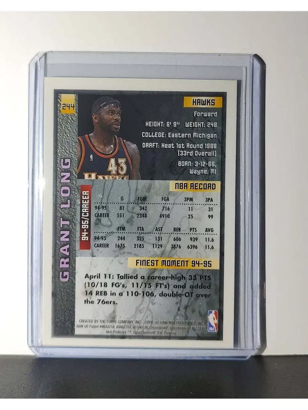 Grant Long 1995-96 Topps Finest NBA #244 Card Atlanta Hawks